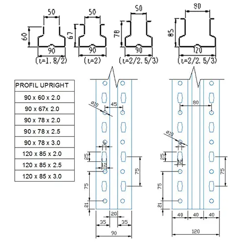 HCM-120 Storage Rack Column Production Line